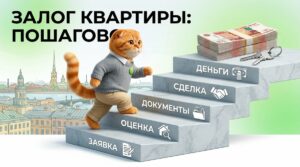 Как взять кредит под залог квартиры в СПб: пошаговая инструкция 2026 года